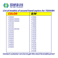 Imprimante couleur multifonctionnelle Impresora remise à neuf Toshiba E-Studio 5506AC pour le bureau