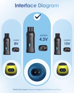 Adaptador de Carga Mini Tipo-C de 4.3V <span class=keywords><strong>con</strong></span> Indicador para Afeitadoras QP2510/QP2515/QP2520/QP2620 (A00390) - Product Image 2