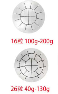 Diviseur de pâte automatique Rounder for <span class=keywords><strong>Bread</strong></span> <span class=keywords><strong>N</strong></span> Pizza Dough Divider Rounder Machine - Product Image 4