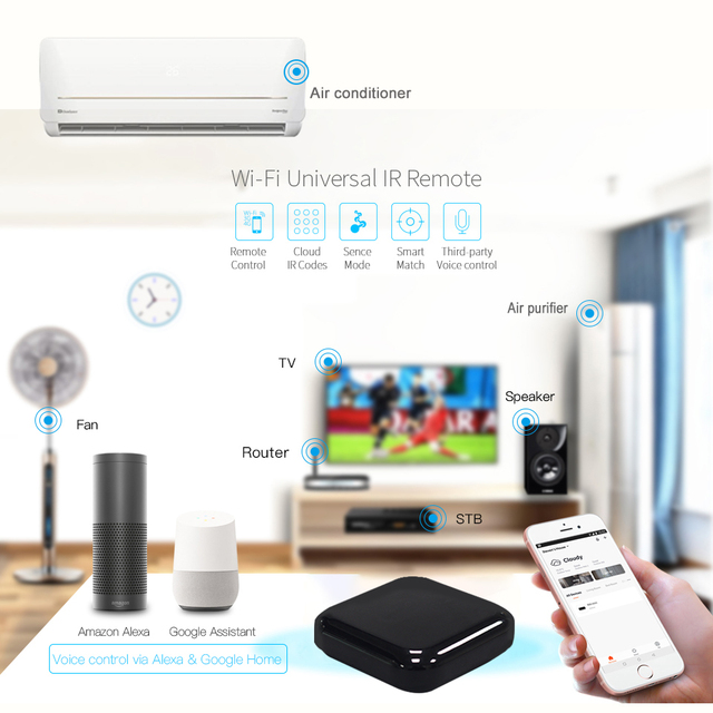 Tuya WIFI Smart Air Conditioner Controller WIFI IR Home Controller Support Alexa Remote Control WiFi Universal IR Remote Control