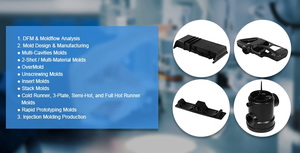 OEM tùy chỉnh đầy màu sắc ép phun nhựa các bộ phận giá rẻ sản xuất dịch vụ với CNC gia công từ Trung Quốc nhà sản xuất - Product Image 5