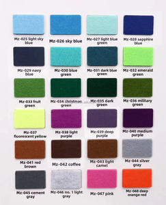 König Kids Planetarisches Universum DIY Filz-Lernspielzeug für Kinder Sicheres Filz-Busy-Board Montessori-Spielzeug für Kinder - Product Image 5