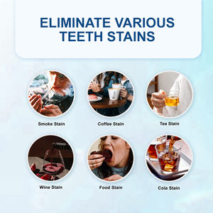 Bain de bouche format voyage pour soins bucco-dentaires, saveur menthe, avec logo, pour fabricants de marques privées - Product Image 2