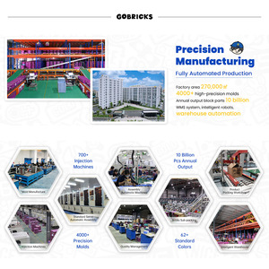 โกบริกส์ GDS-855 บล็อกตัวต่อขายส่ง LDD 11203 แผ่นกระเบื้องพิเศษ 2x2 แบบกลับด้าน อะไหล่ MOC ใช้ร่วมกันได้ - Product Image 3