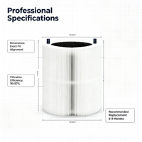 Filtre de remplacement HEPA H13 3-en-1 pour purificateur d'air 511i Max, filtres à charbon haute efficacité anti-fumée, usage domestique, lot de 2