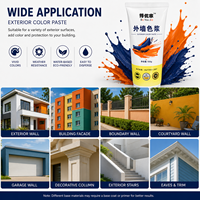 Pâte de coloration professionnelle à base d'eau pour peinture murale intérieure et extérieure et revêtements architecturaux