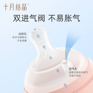 Biberon en verre cristallisé October 160 ml sans BPA pour bébés de 0 à 12 mois - Product Image 3