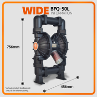 GODO BFQ 50L Pompe pneumatique en alliage d'aluminium à haut débit pour le traitement des eaux industrielles et agricoles Pompe à air
