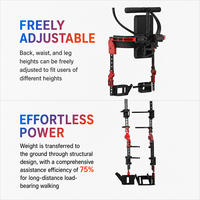 Exosquelette industriel passif de soutien lombaire pour l'assistance portative dans les secteurs minier, de maintenance, et de sauvetage des pompiers