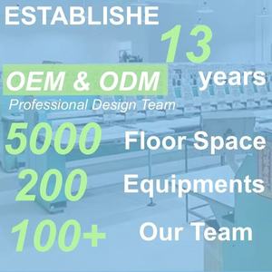 Venta al por mayor de muestras gratis, parches personalizados tejidos bordados personalizados - Product Image 5