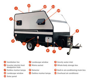 Remorque de voyage légère tout-terrain, remorque de <span class=keywords><strong>camping</strong></span>, <span class=keywords><strong>camping</strong></span>-<span class=keywords><strong>car</strong></span>, remorque de tourisme avec porte-bagages à vendre - Product Image 2