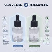 Flacon compte-gouttes en verre transparent de 30 ml avec bouchon pipette noir pour huiles essentielles, sérum, emballage cosmétique, fournisseur en gros B2B