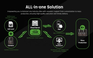 Willfine ai-powered hình ảnh tăng cường 4G di động FHD 0.4S kích hoạt tốc độ động vật hoang dã phát hiện trò chơi máy ảnh bẫy - Product Image 6