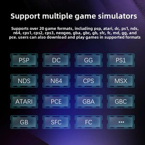 เครื่องเล่นเกมพกพาไร้สาย PROJECT X PRO พร้อมชิป RK3326 รองรับเกมย้อนยุค <span class=keywords><strong>PSP</strong></span>  จอยสติ๊กคู่  หน้าจอ HD ขนาดใหญ่  รองรับเกม PS1  แบบอาร์เคด - Product Image 4