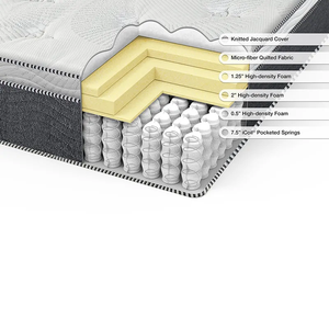 Nhà Phòng Ngủ đồ nội thất Vua Kích thước 7 khu chỉnh hình túi Bonnell mùa xuân nệm - Product Image 5