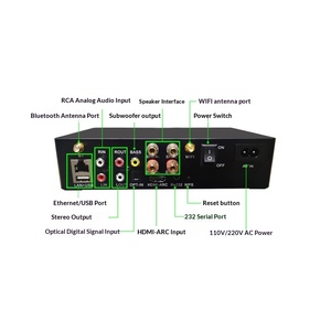 Lecteur <span class=keywords><strong>WiFi</strong></span> Multifonctionnel Professionnel Transfrontalier pour Usage Domestique avec Amplificateur Hi-Fi 2.1 Canaux Intégré de Qualité Audiophile - Product Image 4
