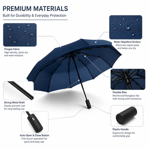 Paraguas Automático de Apertura y Cierre, Plegable en 3 Secciones, Compacto, Resistente al Viento, Portátil, con Logotipo Personalizado - Product Image 4
