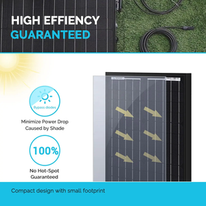 ソーラーパネル強化フルブラック30W 18V単結晶ガラス12V 10W <span class=keywords><strong>20W</strong></span> 40W 50Wモニターライト用 - Product Image 5