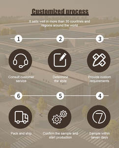 पोस्टपार्टम पेट पेट के लिए चिकित्सा लोचदार वेबबिंग सांस लेने योग्य पॉलिएस्टर बैंड कमर ब्रेस ऑर्थोपेडिक घुटने समर्थन - Product Image 6