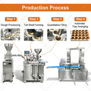 Machine à tartelettes MY : Appareil de remplissage et de cuisson pour tartelettes à l'ananas et aux œufs - <span class=keywords><strong>Prix</strong></span> promotionnel - Product Image 3
