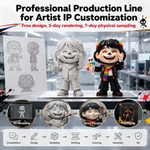 Meiyantoys ODM Street Sugar Skull Art Toy pop Vinyl Figure Artist Co-brand Collectible Pvc Toys Full Custom Vinyl Figure Toy - Product Image 2