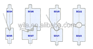 Herramientas de Plegado Personalizadas para la Formación de Bisagras en Chapa Metálica - Product Image 4
