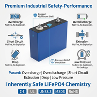 Sel Baterai LiFePO4 Profesional LF100LA 3.2V 100Ah Kelas LFP Grade A, Sel Prismatic Isi Ulang Siklus Dalam untuk Kendaraan Listrik EV