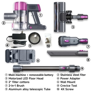 เครื่องดูดฝุ่นไร้สาย<span class=keywords><strong>แบ</strong></span>บแท่ง ชาร์จไฟได้ ใช้ในบ้าน กำลังสูง พร้อมด้ามจับยืดหดได้ - Product Image 3