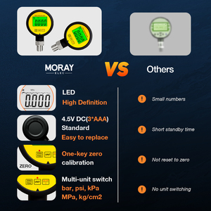 Moray ME260P LED OEM Transmisor de presión de alta precisión <span class=keywords><strong>Sensor</strong></span> de presión para aplicaciones industriales generales - Product Image 3