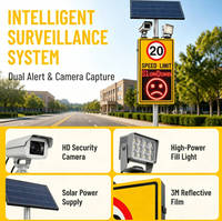 Panneau de signalisation routière personnalisé à énergie solaire avec détection de vitesse par radar, affichage de l'expression émotionnelle (sourire), limiteur de vitesse pour la sécurité routière
