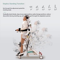Exosquelette de transfert et d'assistance à la position debout, 3-en-1 (assis-debout-allongé), adapté aux personnes âgées et aux personnes handicapées