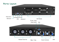 Perangkat Keamanan Jaringan MAITUO Generasi ke-2 Intel Xeon Scalable DDR4 RAM Enterprise 2U Rack Firewall Server Pusat Data UTM