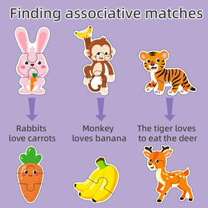 <span class=keywords><strong>Puzzle</strong></span> a Due <span class=keywords><strong>Pezzi</strong></span> per Bambini con Temi <span class=keywords><strong>di</strong></span> Traffico, Animali Selvatici, Dinosauri e Frutta, Gioco Educativo per Ragazzi e Ragazze - Product Image 4