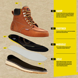 कारखाने कस्टम सुरक्षा जूते अच्छी तरह से वेल्टेड, एवा + रबर कम्पोजिट आउटसोल, वाटरप्रूफ एंटी-स्लिप पहनने विरोधी सुरक्षा जूते - Product Image 6