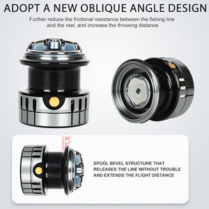 Carrete giratorio forjado de precisión 1000-4000 5,2: 1 5 + 1BB Carrete de fundición de agua salada y agua dulce Carrete anodizado doble compuesto de aviación - Product Image 3