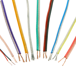 Ccam <span class=keywords><strong>CCA</strong></span> ccal H03VV-F đôi phẳng Loa Cáp trắng và trắng với cột Màu Đỏ cupper hoặc <span class=keywords><strong>CCA</strong></span> bị mắc kẹt dây cáp song song - Product Image 6