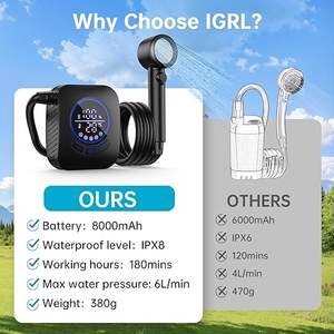 Douche portable rechargeable 8000 mAh avec éponge de bain, 4 modes de pulvérisation pour le <span class=keywords><strong>camping</strong></span> en plein air, les voyages et le lavage de voiture - Product Image 2