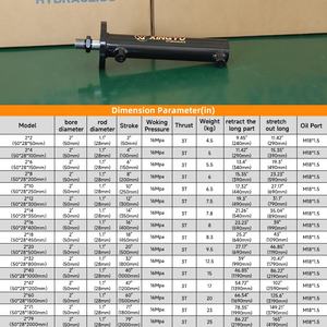 工业机械 HSG <span class=keywords><strong>3</strong></span>吨缸径50毫米双作用行程100 200 300 1000毫米法兰液压缸现货 - Product Image 4