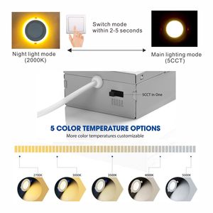9W 12W 5cct hiện đại Vòng bảng điều khiển dẫn ánh sáng 5-100% TRIAC Dimmable xuống ánh sáng AC100-130V - Product Image 5