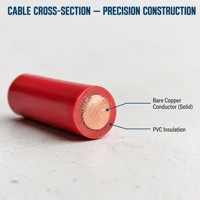 Câbles électriques en cuivre isolés en PVC 1,5 mm 2,5 mm 4 mm Câble électrique pour câblage domestique Rouleau de 100 m