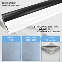 Bâche PVC Flex Frontlit Brillante 440 g/m² Écologique Imperméable Résistante aux UV pour Impression de Panneaux Publicitaires Extérieurs