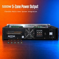 Amplificateur de sonorisation 500W 5 zones à montage en rack avec USB, MP3, radio FM, Bluetooth, entrées micro et ligne, 70V 110V 4-16 Ohm