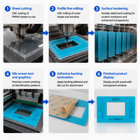 Interface de contrôle graphique pour machine industrielle, revêtement en PET, façade frontale personnalisée, panneau de commutation électronique imprimé en sérigraphie