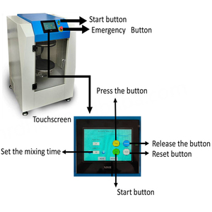 Máquina Automatizada Computarizada para Teñir Pintura con Homogeneizador, Motor, Capacidad de 20L, 400V, Construcción de Acero Inoxidable - Product Image 4