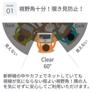 สําหรับแล็ปท็อปพื้นผิว 15 "ป้องกันหน้าจอความเป็นส่วนตัวซ้ายและขวา Angel ความเป็นส่วนตัว 28 องศาลดสะท้อนแสงสะท้อนฟิล์มป้องกันรอยขีดข่วน - Product Image 3