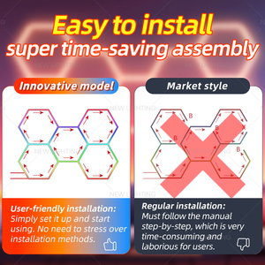 Panel de luz LED RGB hexagonal para coche, lámpara de <span class=keywords><strong>spa</strong></span>, luz de garaje tipo panal, 110V 240V, empalmable, de bajo consumo - Product Image 5