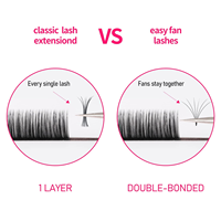 Extensions de cils Veyelash en gros sous marque privée, cils volume russe Easy Fan, soie PBT coréenne, noir naturel