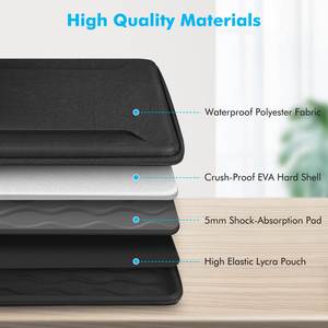 Housse d'ordinateur portable en EVA personnalisée pour Macbook, antichoc, imperméable, 13 pouces, sacoche pour ordinateur portable, étui de transport pour ordinateur - Product Image 3
