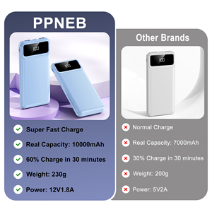 Vente en gros OEM, <span class=keywords><strong>batterie</strong></span> <span class=keywords><strong>externe</strong></span> mince haute capacité 10000mAh 20000mAh, sans câble intégré, charge rapide PD22.5W, chargeur portable, PowerBank - Product Image 3