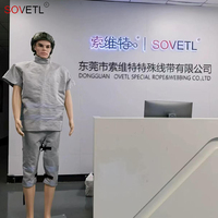 Combinaison de protection haute pression pour nettoyage industriel, résistante à l'eau et aux chocs, 500 à 3000 bars